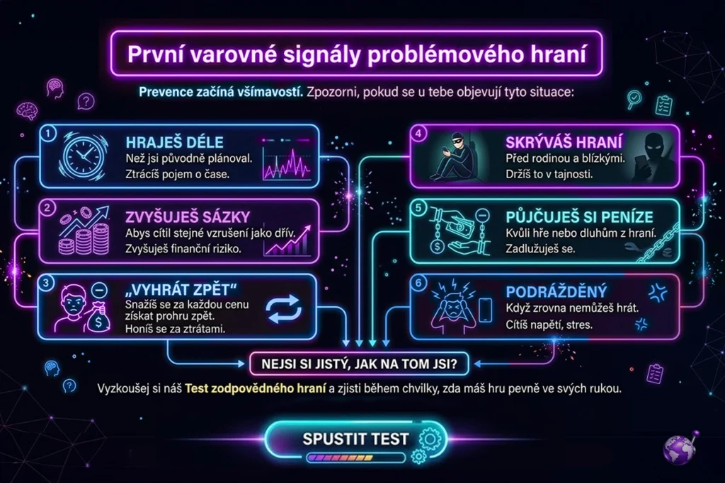Varovné signály problémového hraní